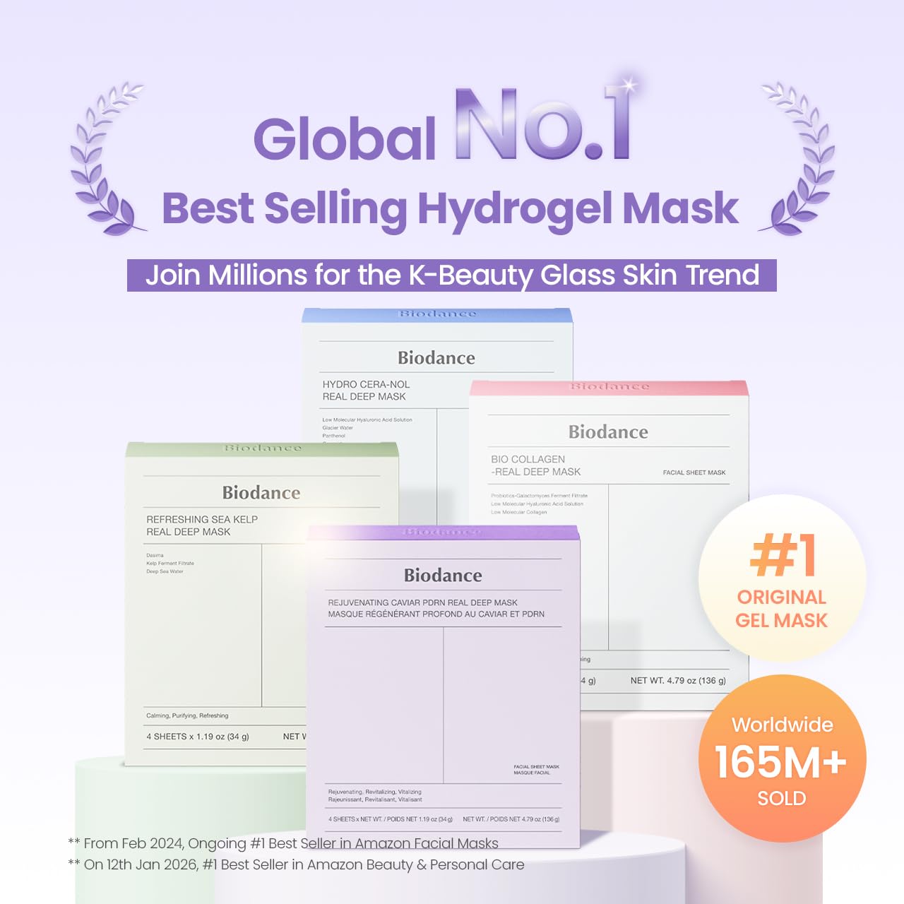 BIODANCE Rejuvenating Caviar PDRN Real Deep Mask, Overnight Hydrogel F — Real-world performance testing in action